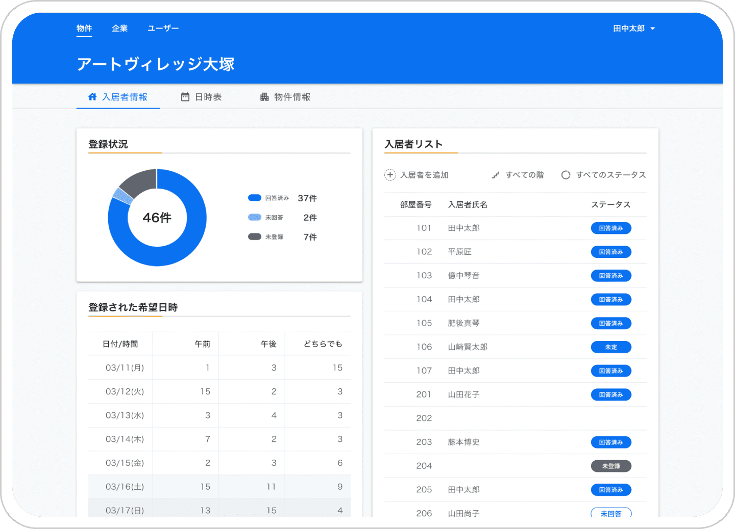 サービスイメージ（MSS）