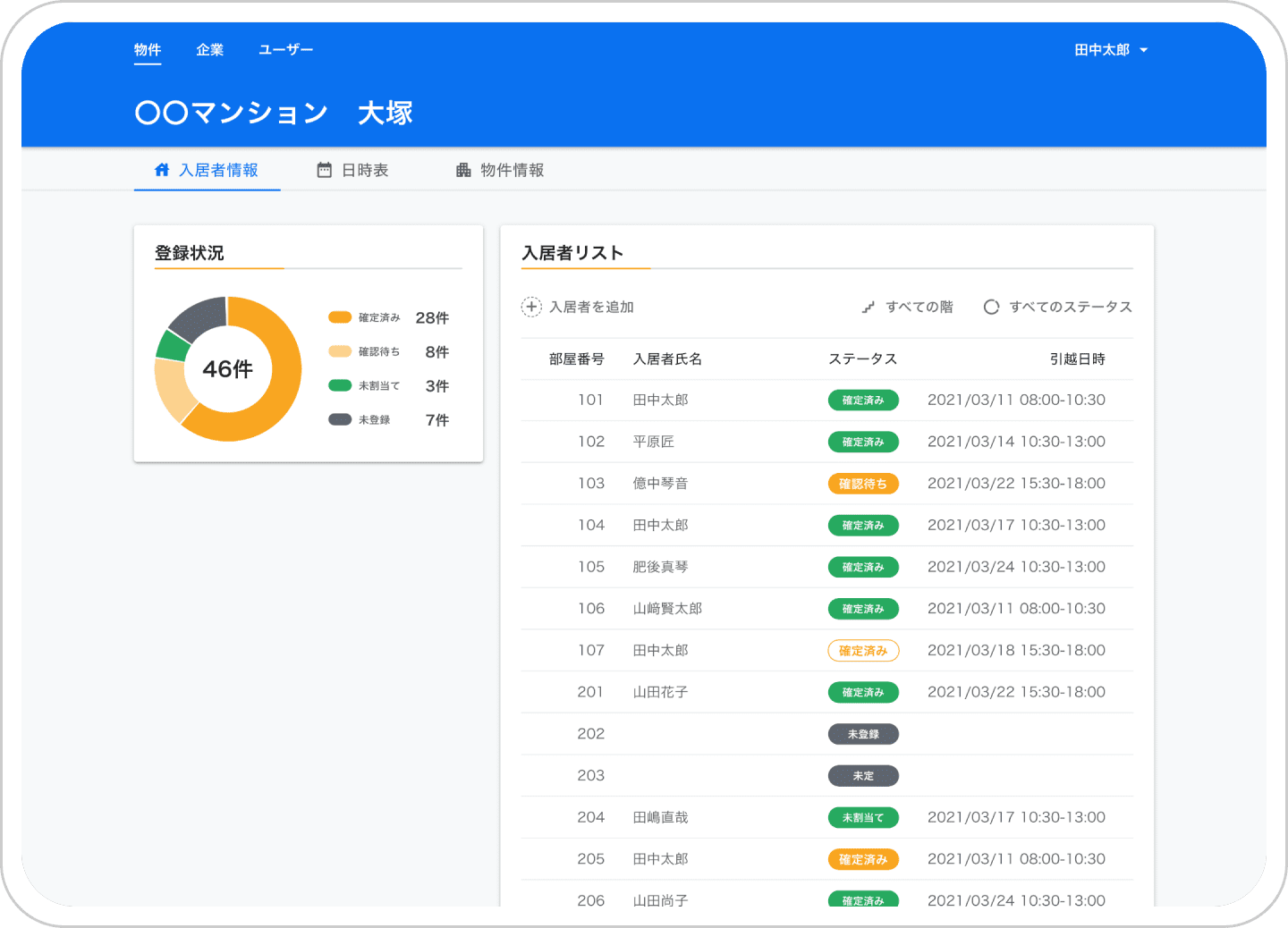 サービスイメージ（MSS）