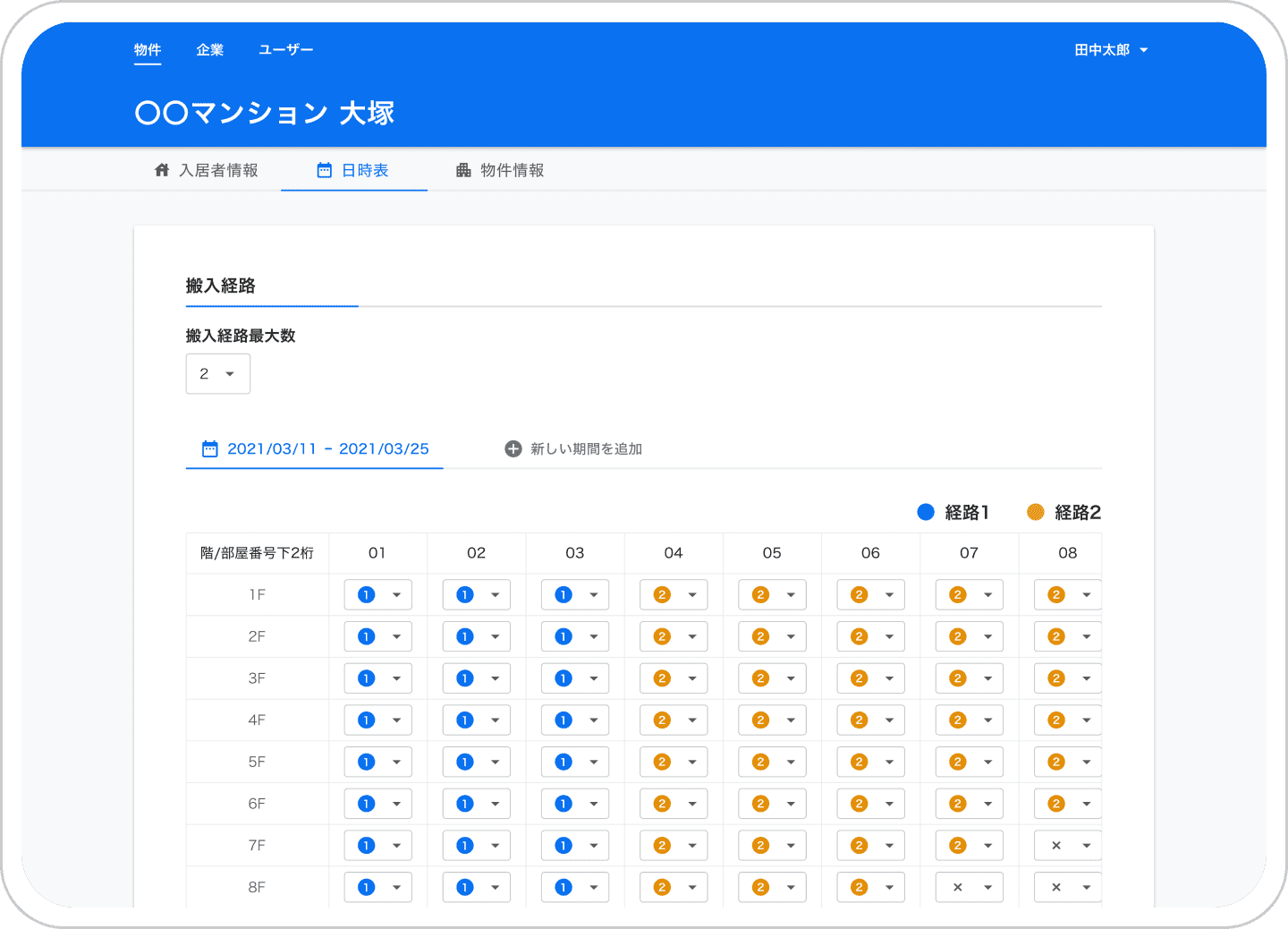 サービスイメージ（MSS）