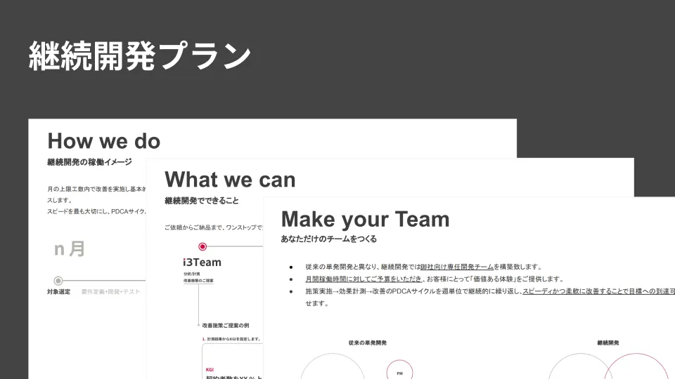 継続開発プラン