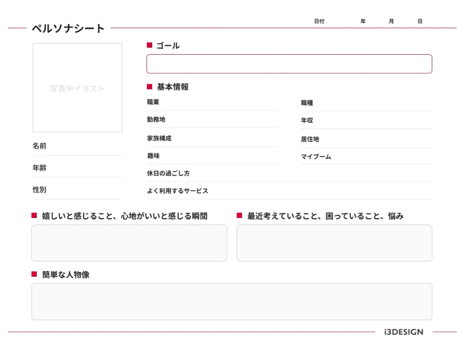 ペルソナ設計
