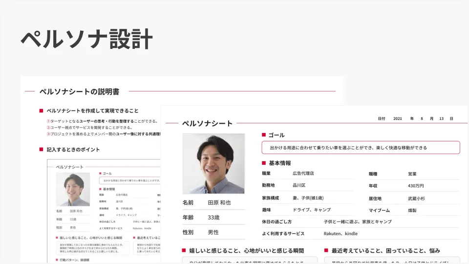 ペルソナ設計