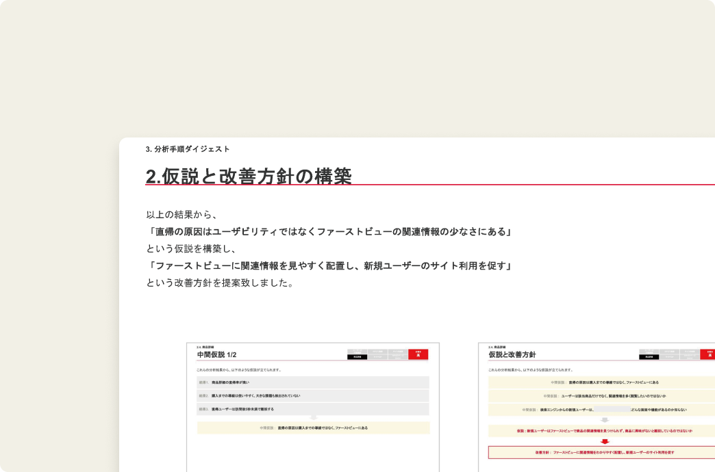 サイト改善ソリューション