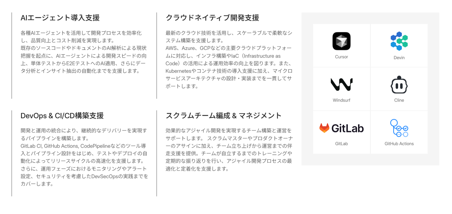 AI技術を活用した開発モダナイゼーション支援サービスを開始〜AI開発エージェントと経験豊富なスクラムチームの融合により、次世代の開発スタイルを推進〜
