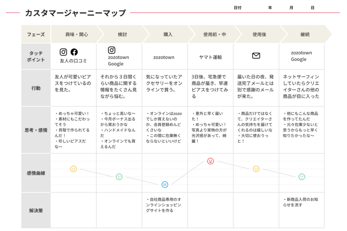 オススメ記事サムネイル