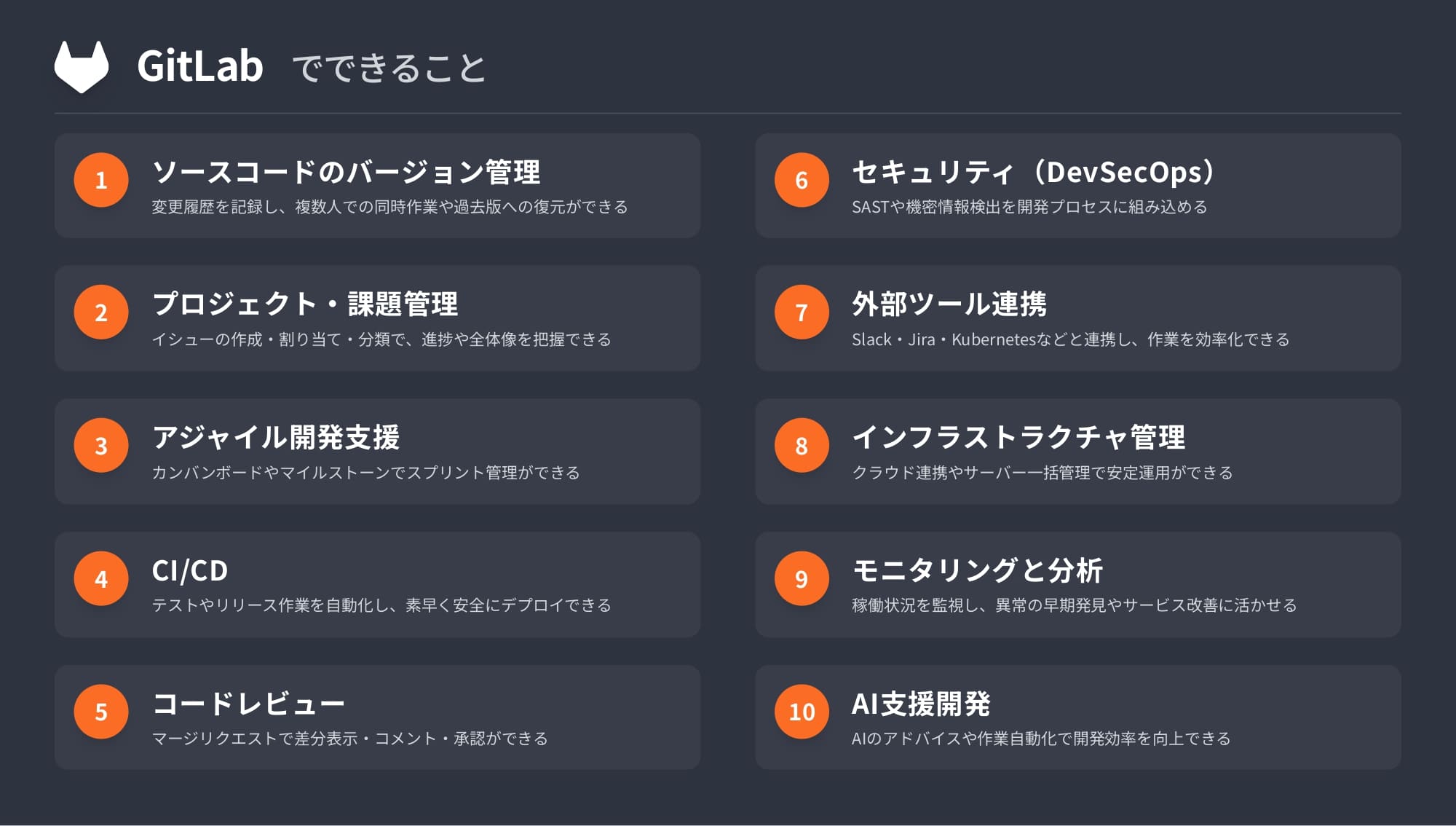 GitLabでできること