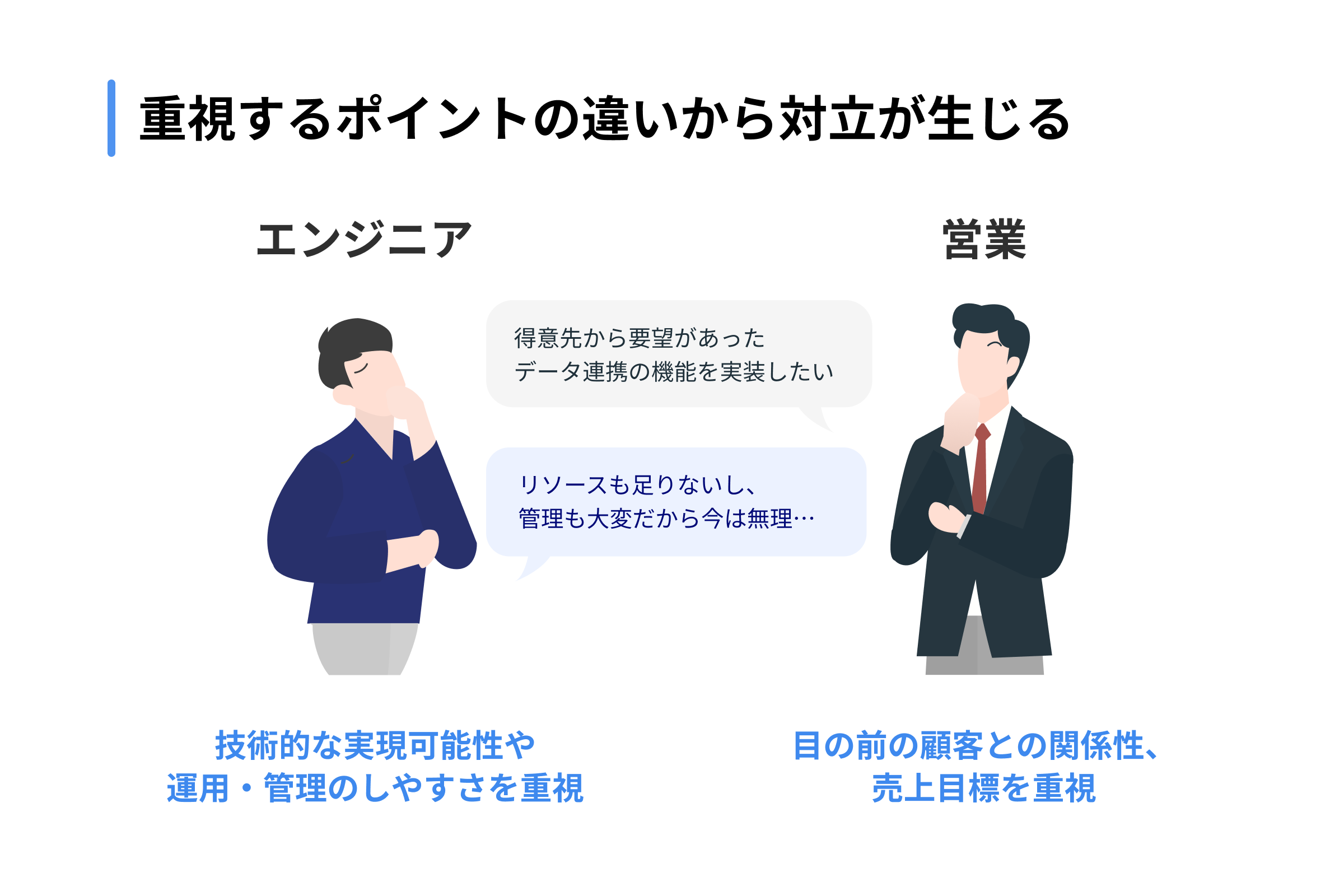 エンジニアと営業の対立関係を示した図
