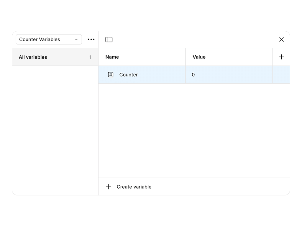 「Counter」という名称でバリアブルを作成し、初期値を0に設定する。