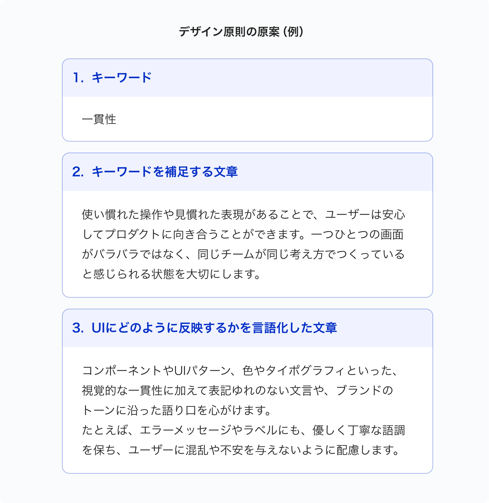 デザイン原則の原案イメージ