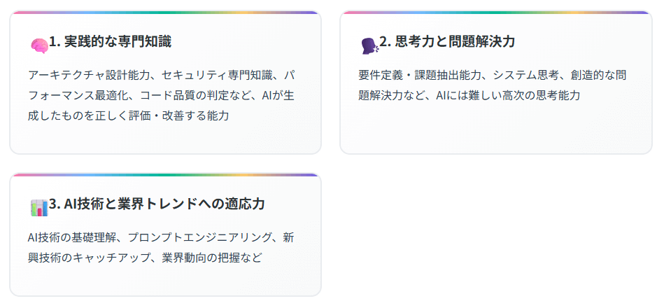 AI開発時代にエンジニアに求められる3つのスキル