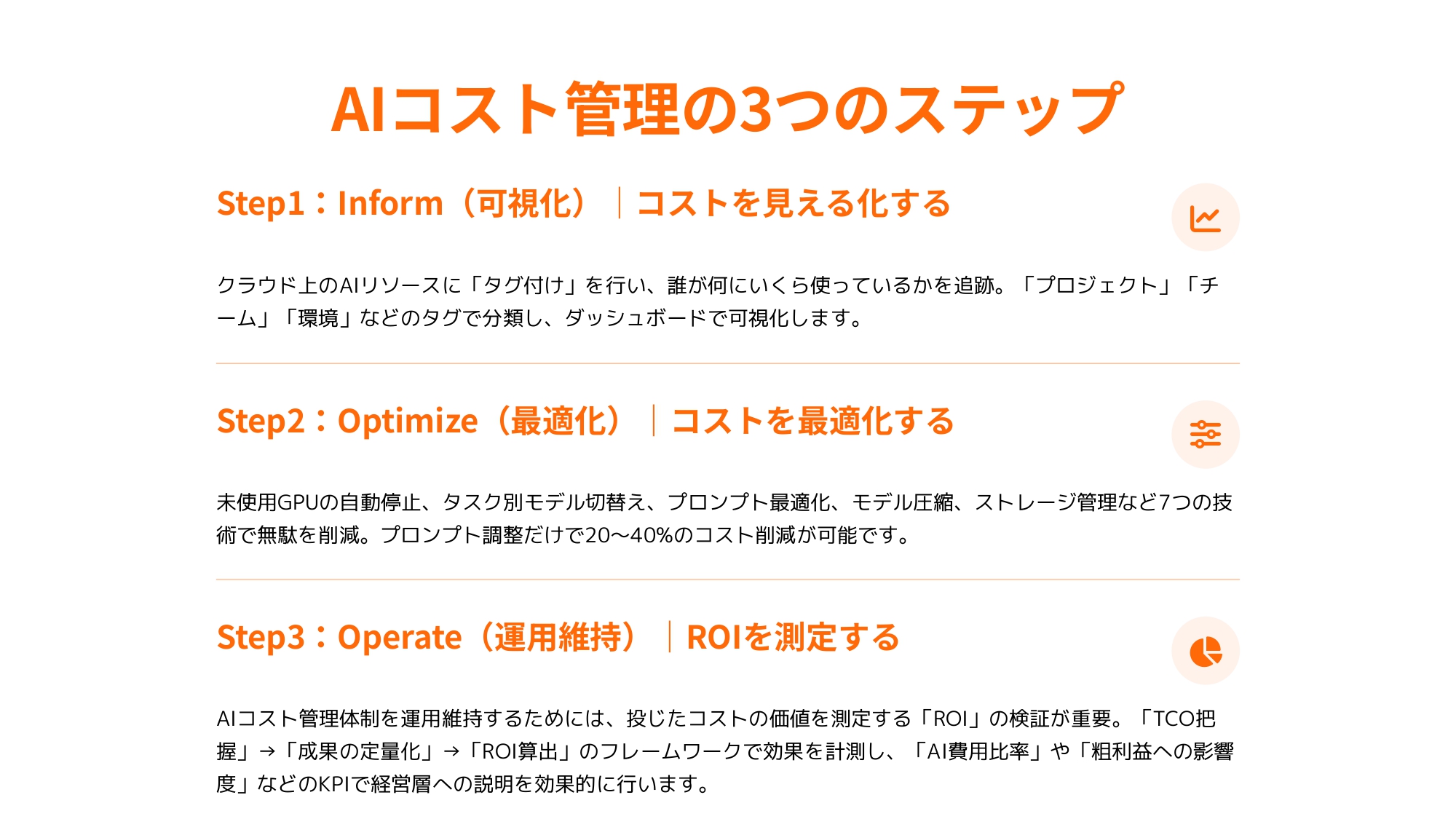 AIコスト管理の3つのステップ
