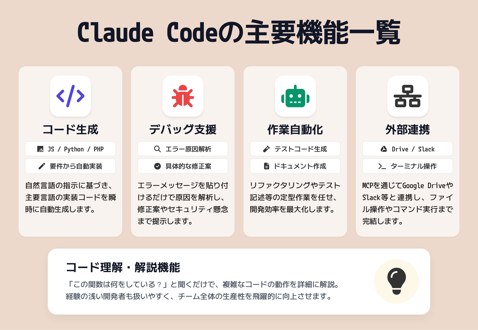 Claude Codeの主要機能一覧