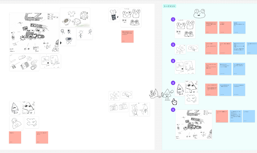 キャラクターデザインラフ画