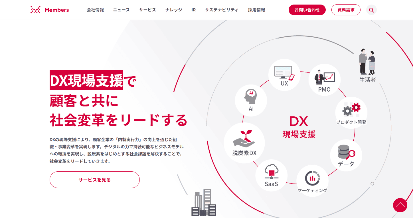 株式会社メンバーズ