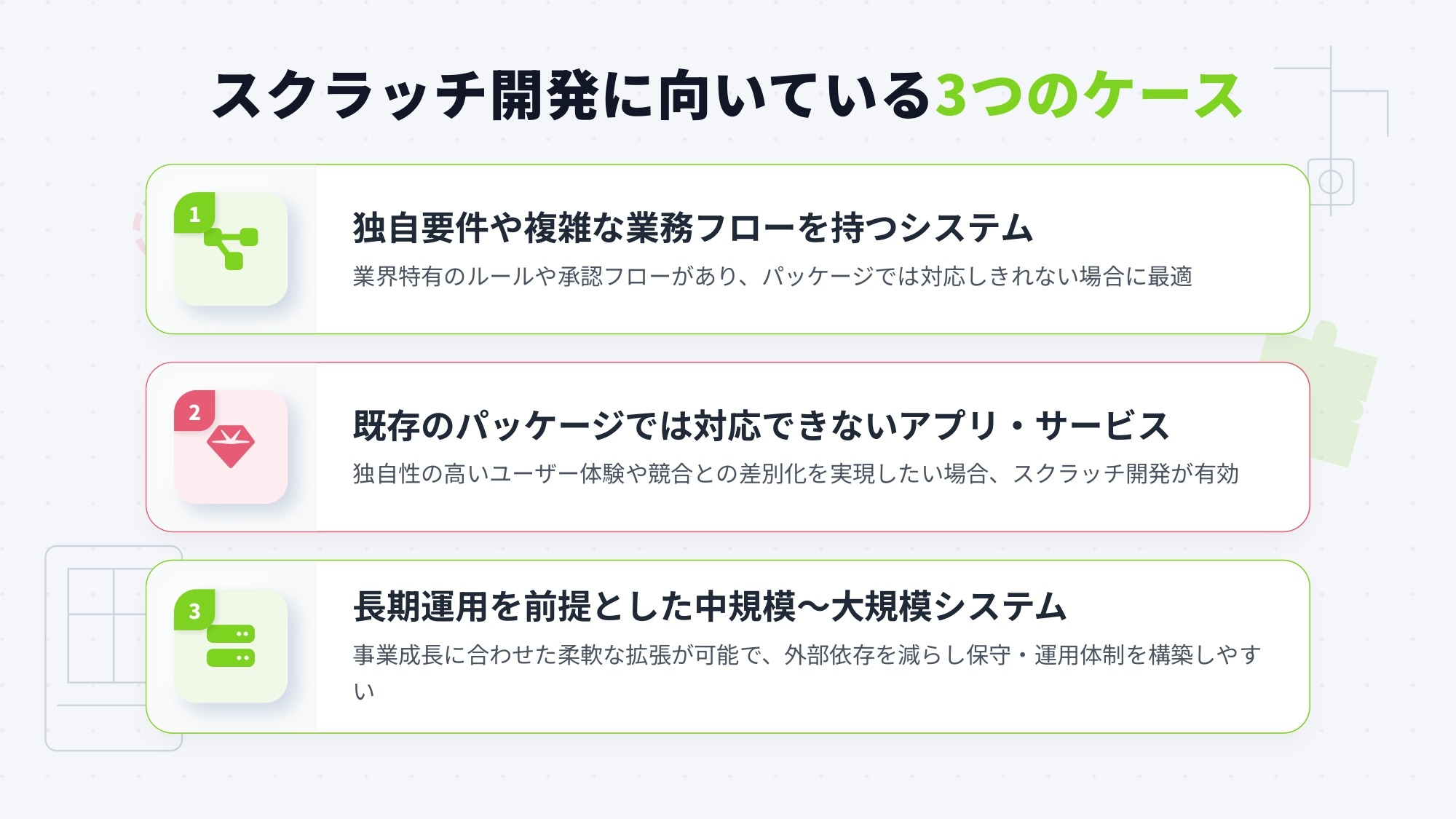 スクラッチ開発に向いているケース