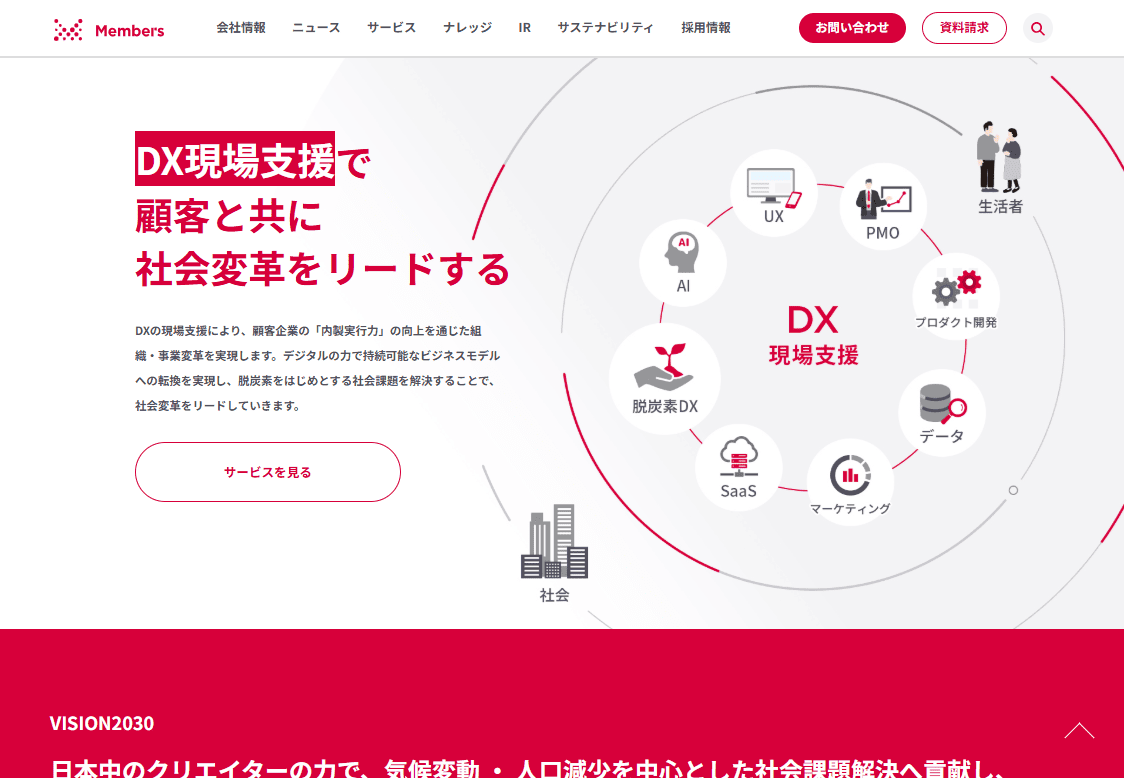 株式会社メンバーズ