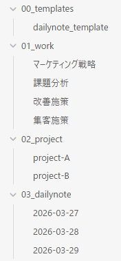 フォルダ構成でノートを分類する