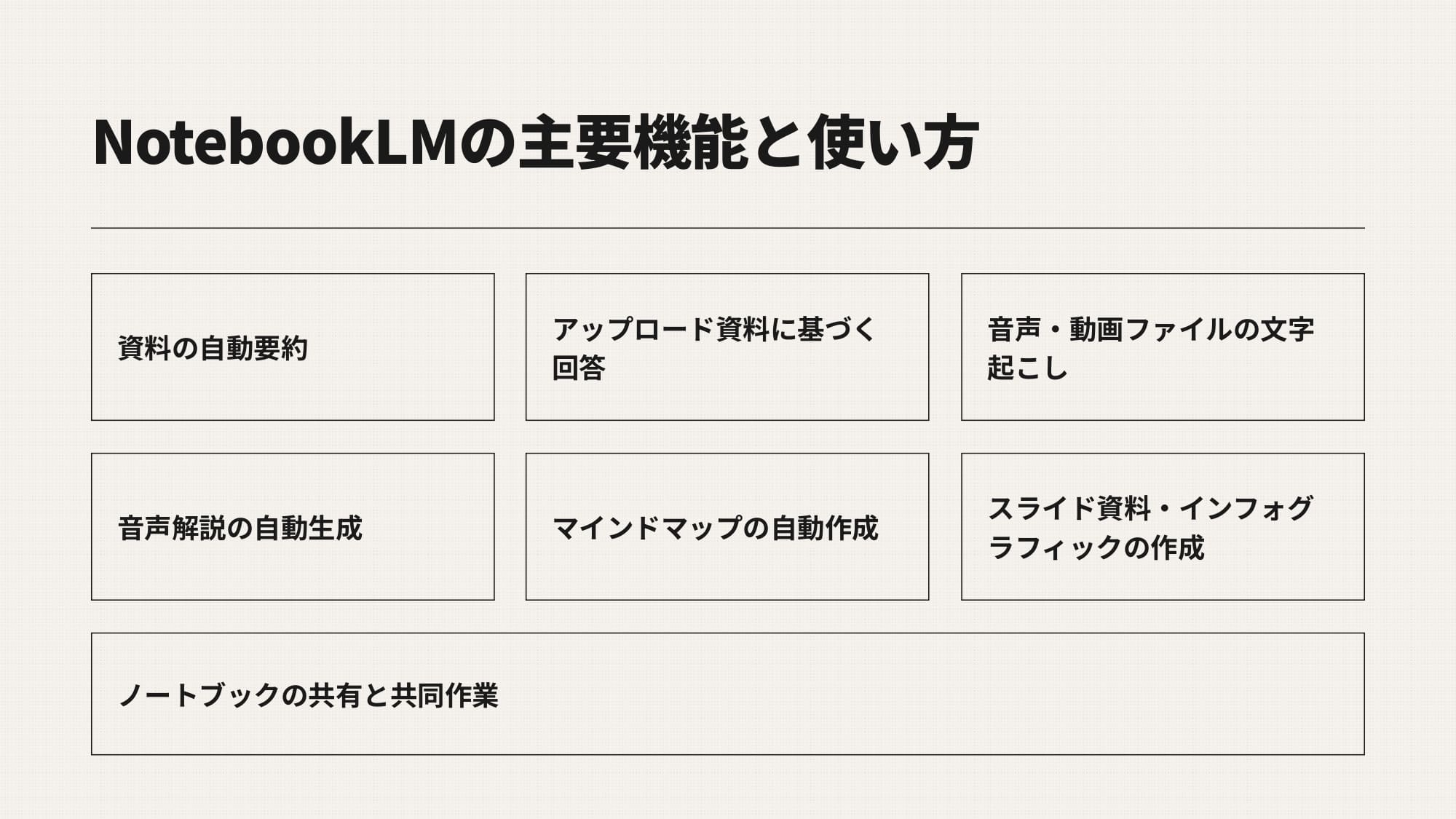 NotebookLMの主要機能と使い方