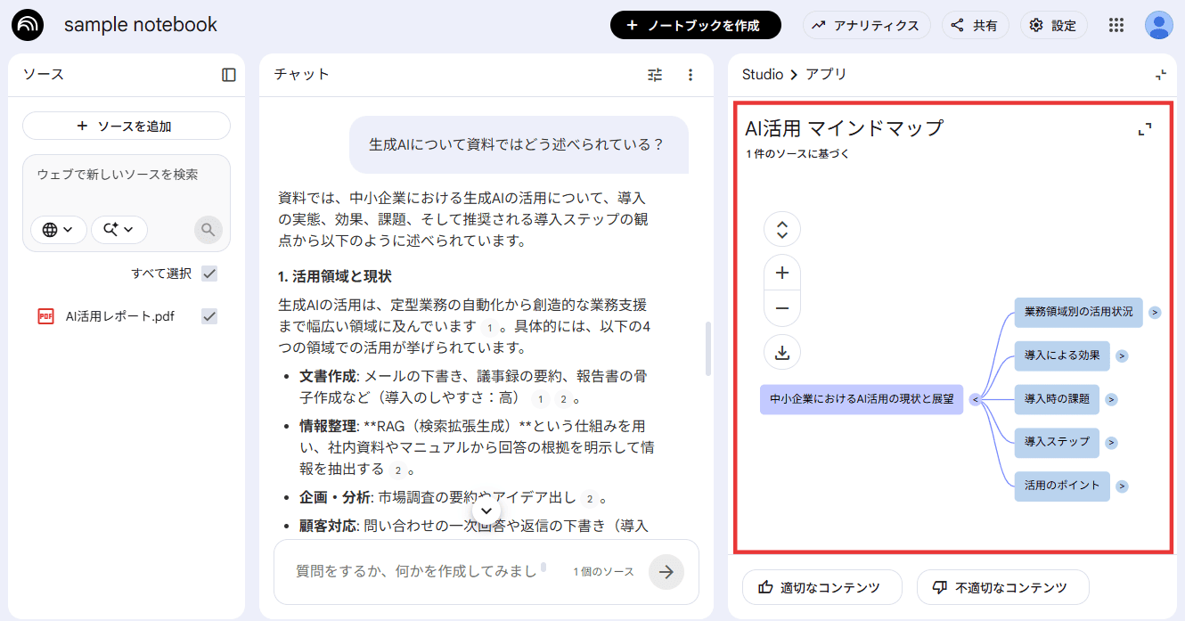 樹形図