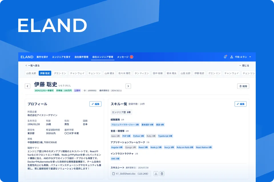 ELAND